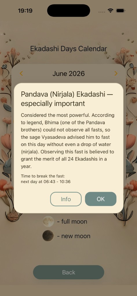 Ekadashi day description and parana window